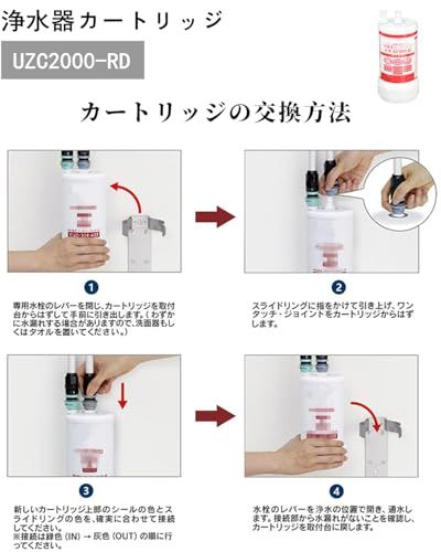  UZC 2000 RD 浄水器カートリッジ 13物質除去 アン ダーシンク型 カートリッジ 非 互換品 m 浄水器カートリッジ 浄水器 整水器