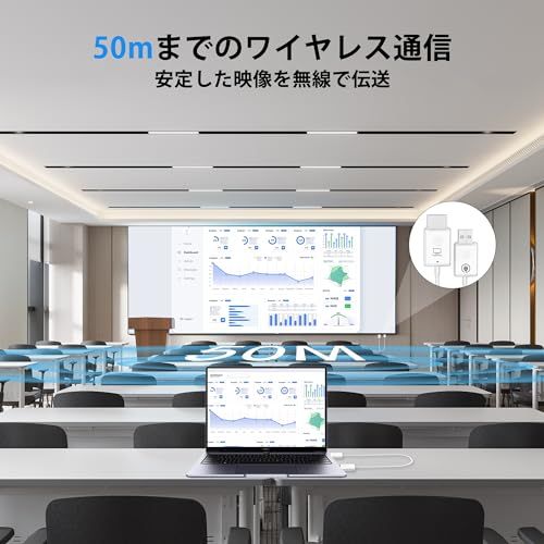 avedio links ワイヤレスHDMI 無線化 ワイヤレス送受信機 ミラーリング ワイヤレスHDMIエクステンダー 低遅延 1080 PフルHD 50 m無線伝送 WIFI 設定不要 5 GHz 画面音声同期 PC ノートパソコン モニター HDTV プロe