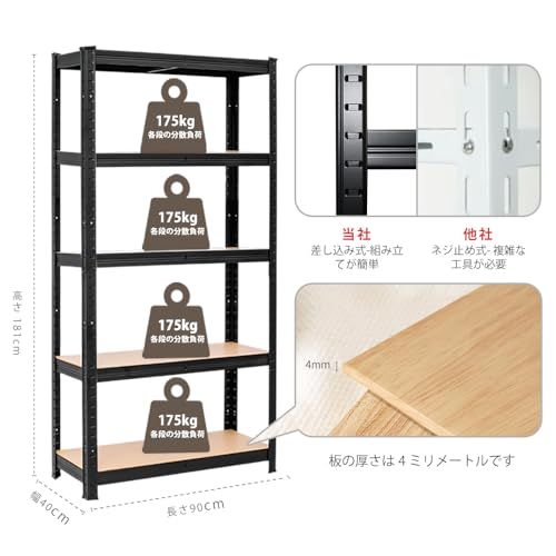 スチールラック5段 棚 収納 高さ調整可 自由に組み合わせ キッチンラック オープンラック 組み立て簡単 大容量 倉庫 DIY 狭小空間 垂直収納 工具 家電 90 奥行40 180 cm 彡