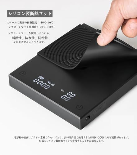 デジタルスケール