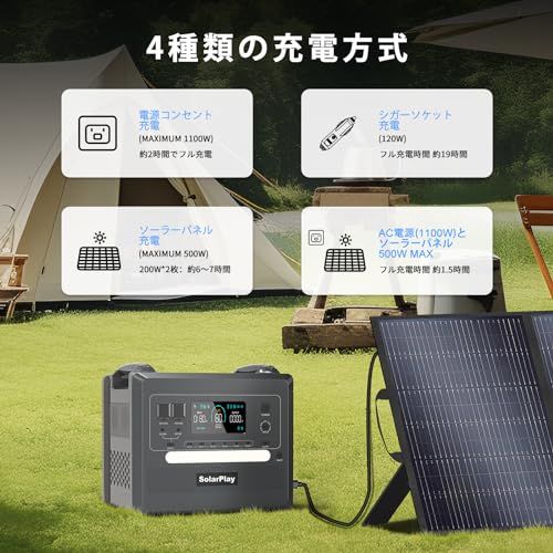 2402 ポータブル電源