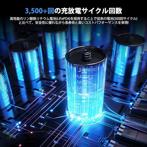  SolarPlay Q 2402 ポータブル電源 2400 W 大容量 2160 Wh 675000 mAh 長寿命 リン酸鉄リチウム 急速充電 充電入力調整可 AC DC USB A C XT 60出力ポート搭載 同時充電可 50 Hz 60 弦波 m 発電機 ポータブル電源 防災関連グッズ