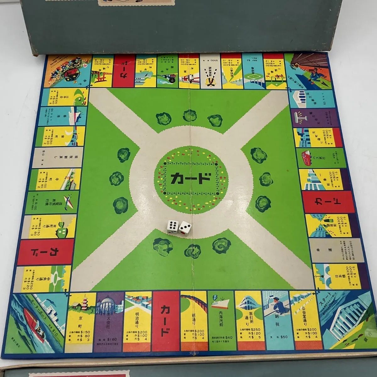 昭和レトロ】ボードゲーム ニュー バンカーズ（NEW BANKERS）箱有り