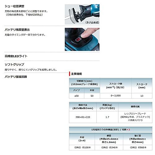 柴商アクセサリバッグサービス付