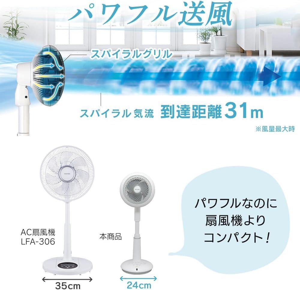 訳あり・中古】2023年製アイリスオーヤマ 扇風機 サーキュレーター STF