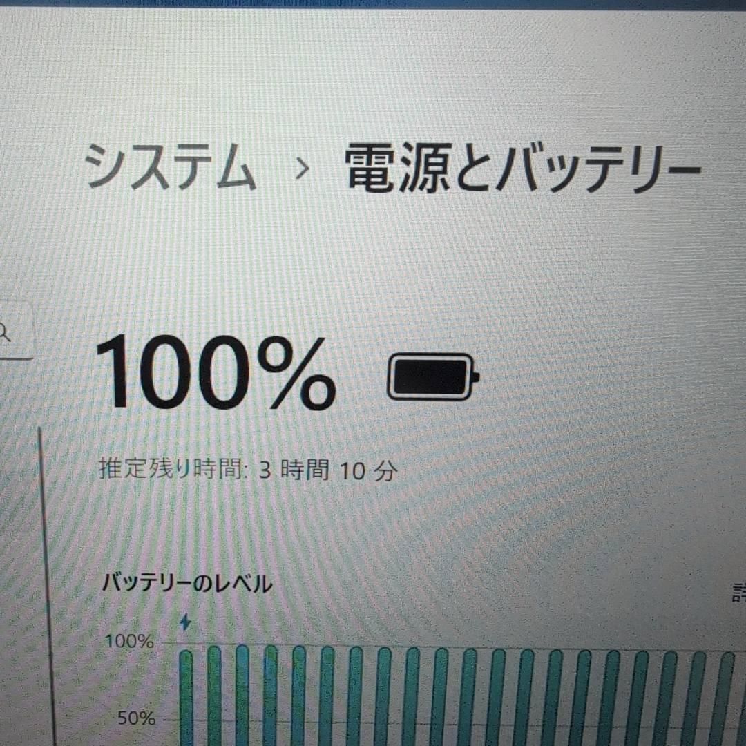 ハイスペ大容量1TB❗i7 12世代 32GB SSD1TB ThinkPad Office付き 即納