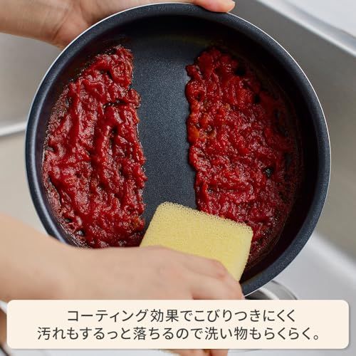 フライパンセット