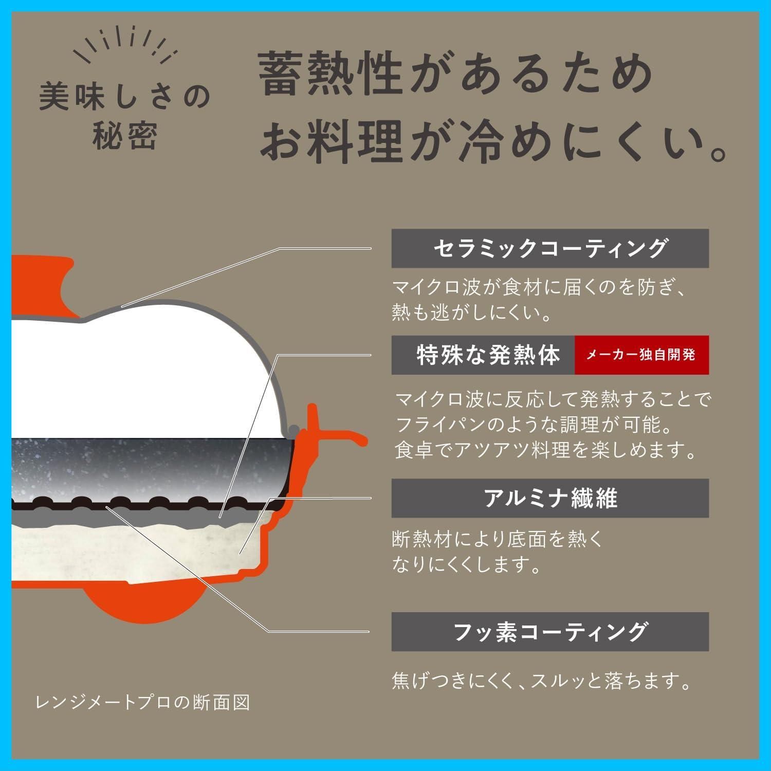 在庫 丸型 焼き目 レンジ 魚焼き レンジメイト 特許技術使用 焼き魚 レシピブック付き 電子レンジ 調理器具 グリル PRO RANGEMATE 直営販売商品 レンジメートプロ グレージュ