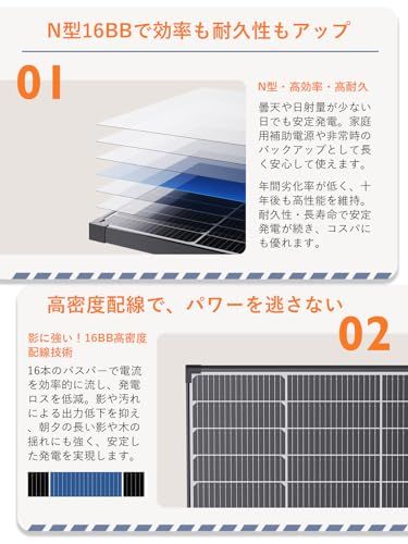  ソーラーパネル 50 W N型 単結晶 25％変換効率 16 BB 12 Vシステム対応 IP 68防水 軽量 車中泊 防災グッズ 屋根 ベランダ設置 m 発電機 ポータブル電源 防災関連グッズ
