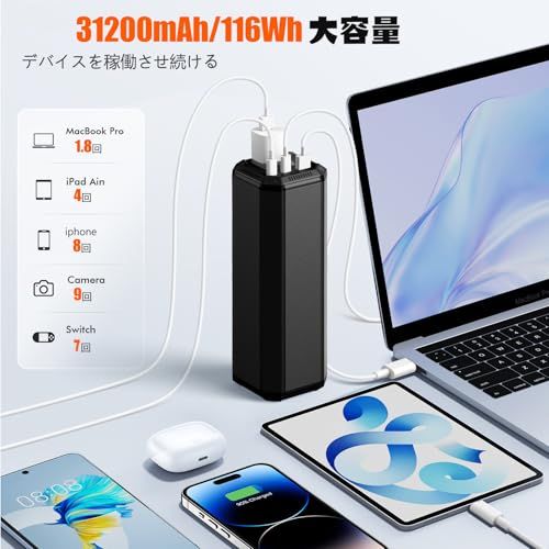 ポータブル電源 AC出力対応 31200mAh 大容量 PD 65W 急速充電対応 車中泊 高輝度LEDライト 緊急・災害時バックアップ用電源 MacBook/ノートパソコン ドローンm