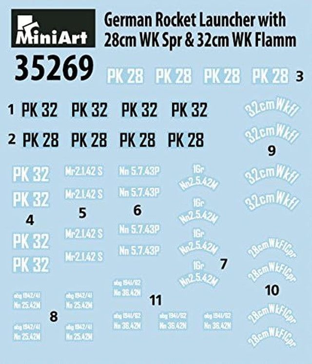 新品 ミニアート 1/35 WW.II ドイツ軍 ロケットランチャー 28/32cmロケット弾付属 プラモデル MA35269 [佐川急便]