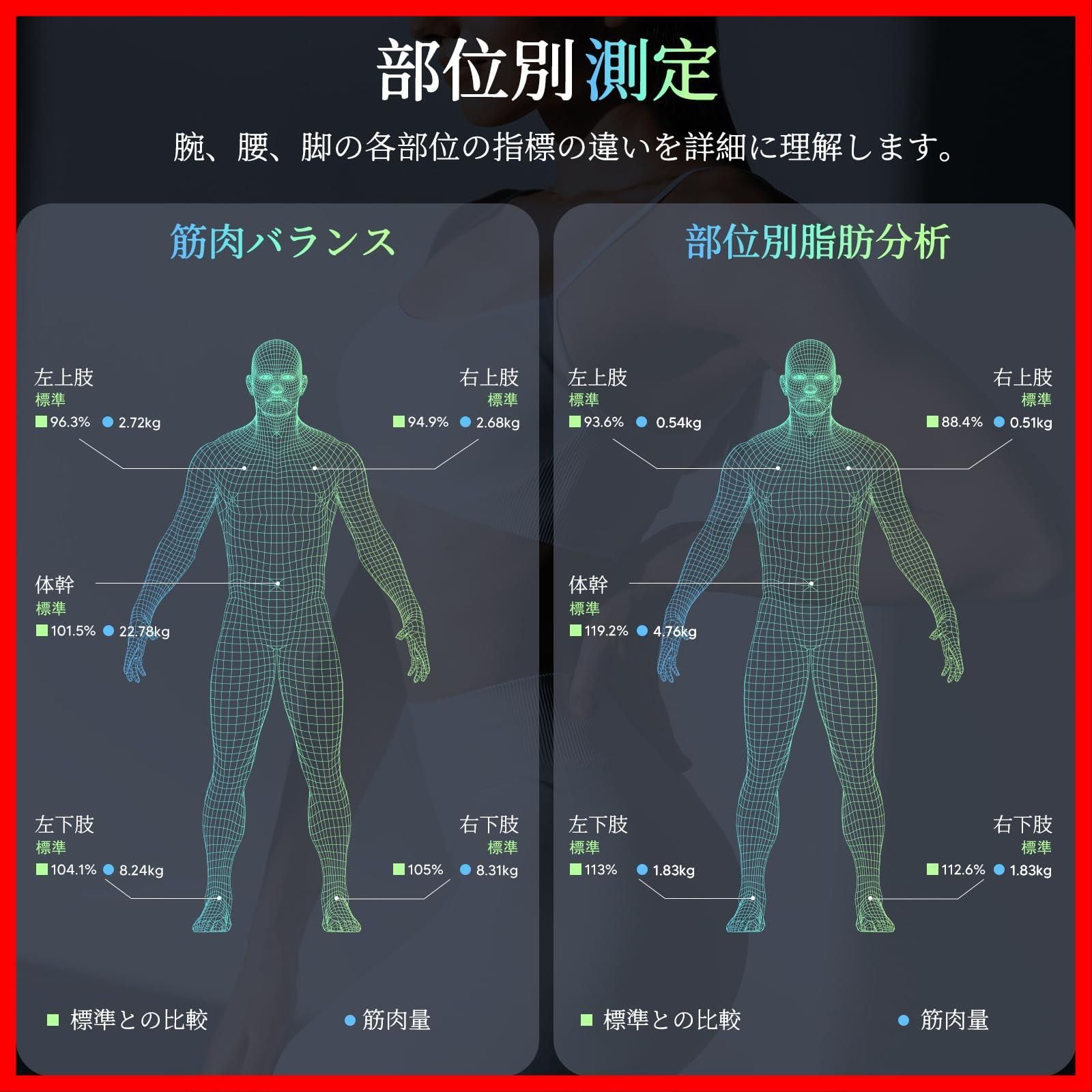  在庫処分 1年メーカー保証 電池付属 ヘルスメーター 高精度 登録者無制限 自動認識 watch GoogleFit Fitbit appleヘルスケア連携 アプリ対応 apple Bluetooth対応 8電 体重 体脂肪率 BMI 筋肉量 26項目測定 その他 文房具 事務用品