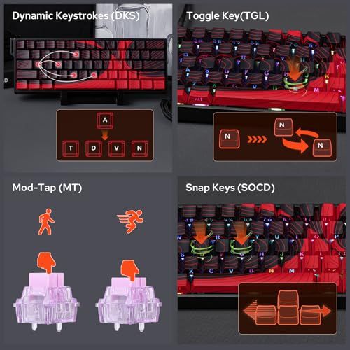 ホットスワップ対応 FPSゲーム用