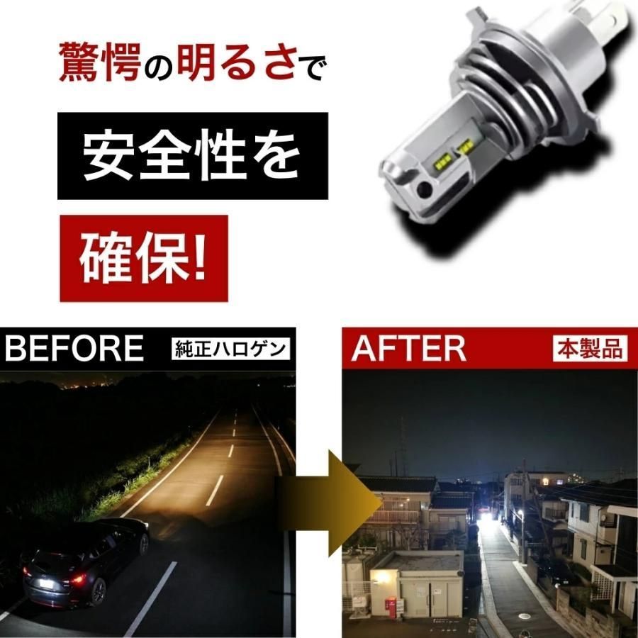 【Z】 H4 LED バルブ 110系 イスト/ist LEDヘッドライト H4 LED ヘッド ライト ハロゲン LED化 カスタム パーツ 12000LM ハロゲン 簡単 LED化 2個セット