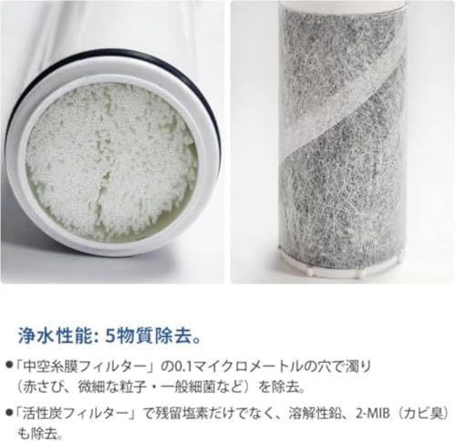 交換用浄水器カートリッジ 浄水器カートリッジ