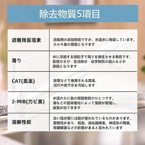 交換用浄水器カートリッジ 3本入り 互換性 m