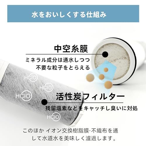  交換用浄水器カートリッジ 3本入り 互換性 m 浄水器カートリッジ 浄水器 整水器