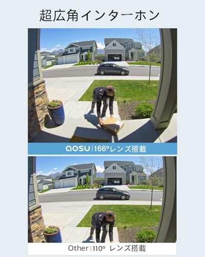 166°広角 人体検知自動アラーム