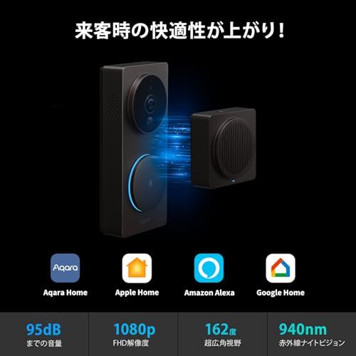 Aqara インターホン ワイヤレス 工事不要 G 4 Alexa対応 ドアホン ギフト スマホ カメラ付き アカラ ビデオドアホン インターフォン ドアベル IPX 3防水等級 玄関 HomeKit Google Home 人感検出 双方向音声 一人暮らし m
