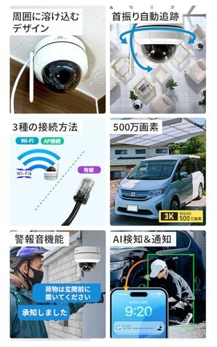 500万画素 クラウド