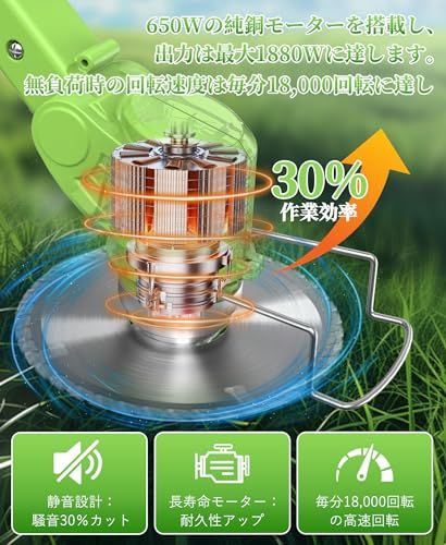 草刈り機 充電式 650W純銅モーター搭載 最大出力1880W 大容量21v 草刈り機 充電式 650W純銅モーター搭載 最大出力1880W 大容量21V