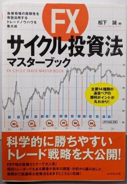 株式投資法／株式投資実践12時間プログラム　DVD１３枚セット　松下誠 株式投資法／株式投資実践12時間プログラム DVD13枚セット 松下誠