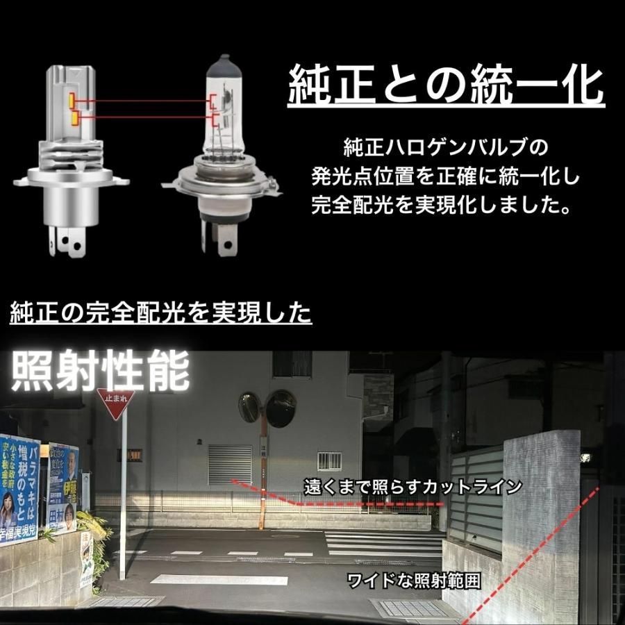 【Z】 H4 LED バルブ リベロ CB CD W LEDヘッドライト H4 LED ヘッド ライト ハロゲン LED化 カスタム パーツ 12000LM ハロゲン 簡単 LED化 2個セット