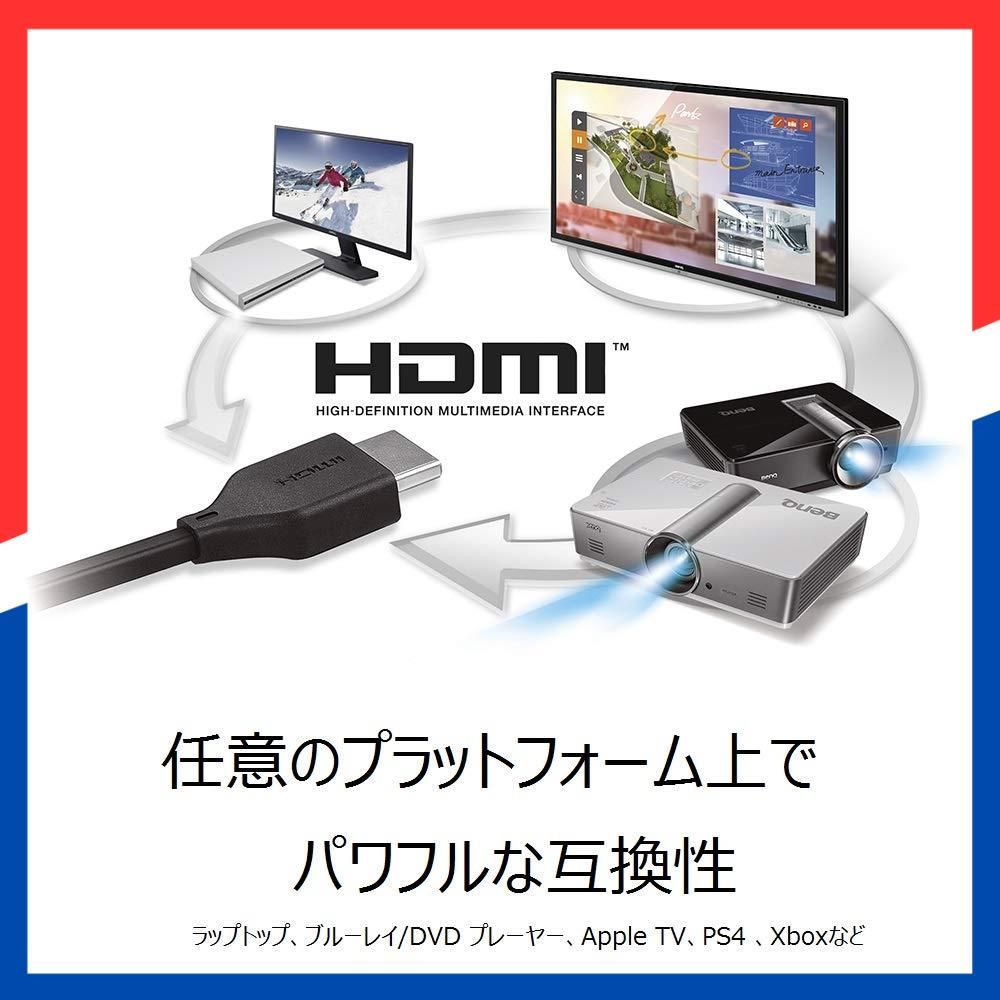 ワイヤレスプレゼンテーションキット