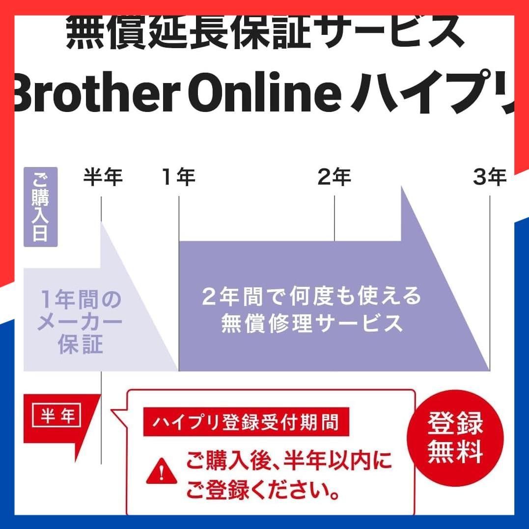 4モノクロレーザープリンター 無線