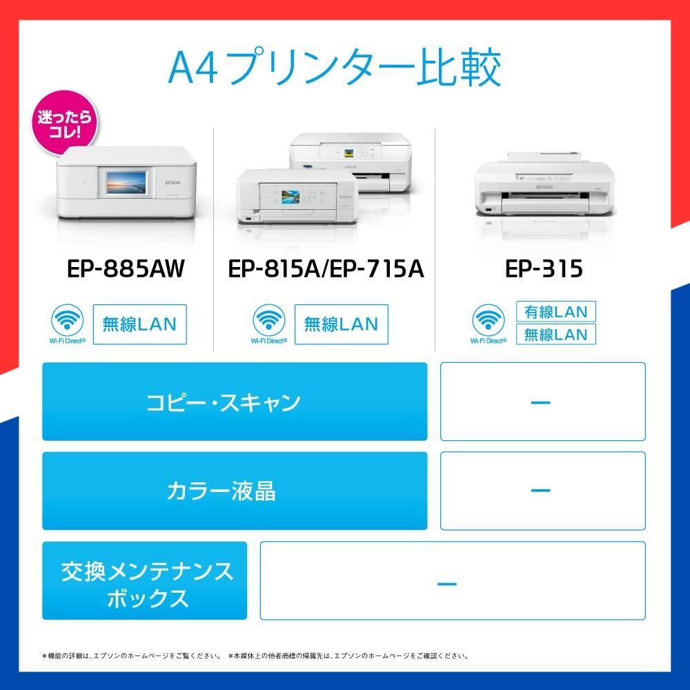 数量 インクジェット