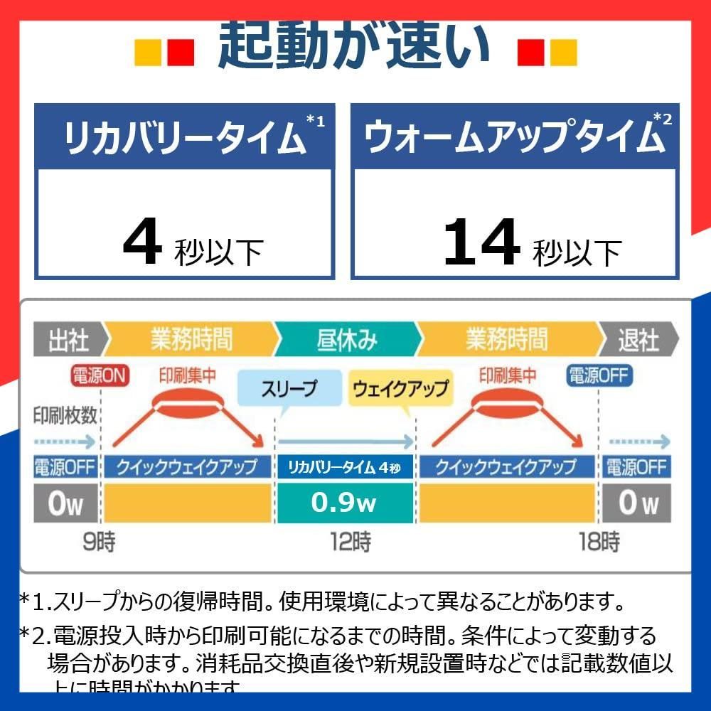 数量 モノクロ レーザービームプリンター A 4 Satera キヤノン LBP 241