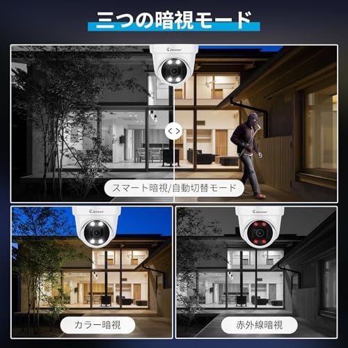 POE録画機と組み合わせ のカメラ