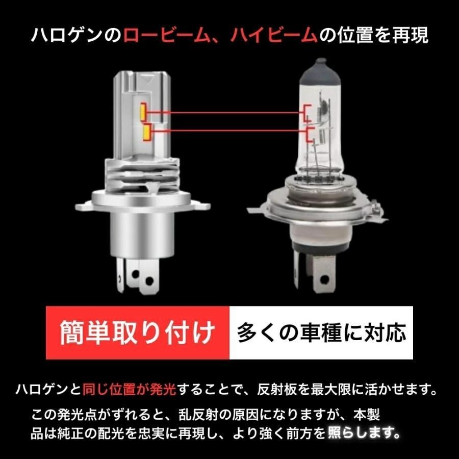 【Z】 R31 スカイラインクーペ LEDヘッドライト H4 LED ヘッド ライト ハロゲン LED化 カスタム パーツ 12000LM ハロゲン 簡単 LED化 2個セット