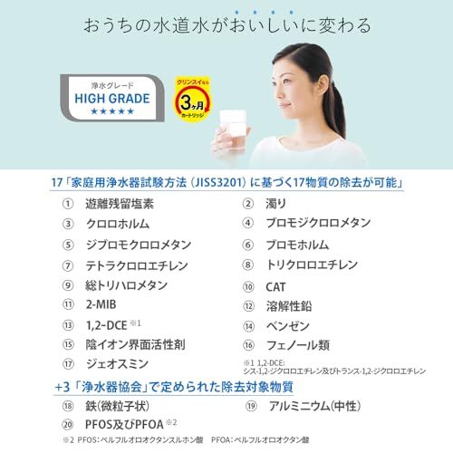 日本製 クリンスイ 浄水器 蛇口直結型 MONOシリーズ 交換カートリッジ MDC 01 S 入り 増量パック SZ AZ PFOS PFOA 有機フッ素化合物 除去 m