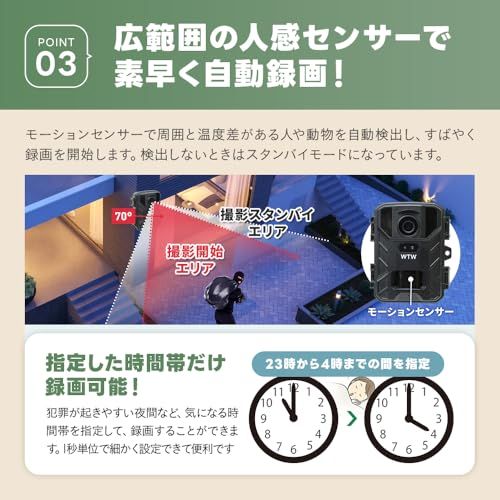 WTW 塚本無線 トレイルカメラ 防犯カメラ 熊 害獣 監視カメラ 静止画