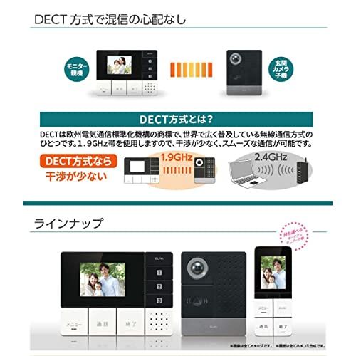 インターホン ワイヤレス