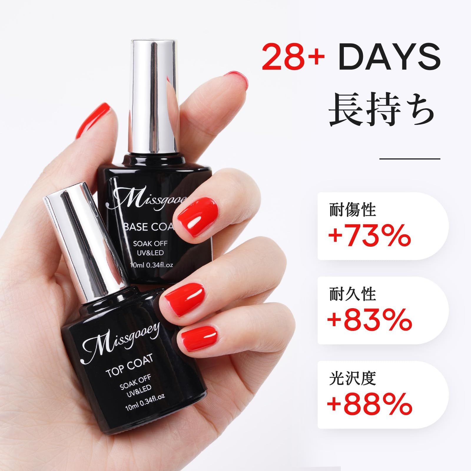 人気商品】2本セット 10ml 拭き取り不要 UV/LED対応 ノンワイプ ベース