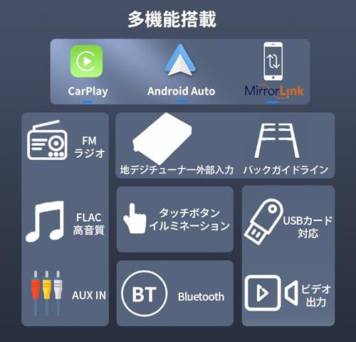 Bluetooth音楽 Mirrorlink