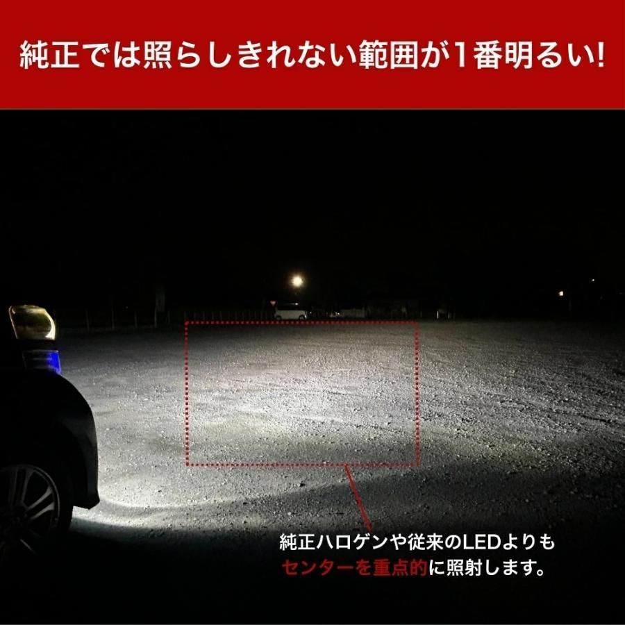 Z】 クラウン エステート JZS171W LEDヘッドライト H4 LED ヘッド