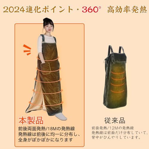 電気毛布 2025最新デザイン 着る電気毛布 着るこたつ 歩けるコタツ 掛け敷き兼用 足入れポケット 防寒対策 暖房器具e 923 d 51 4