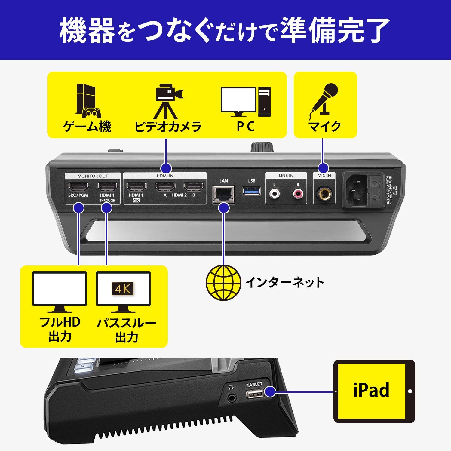 新品 アイ・オー・データ 4Kパススルー対応 iPad連動型ストリーミング