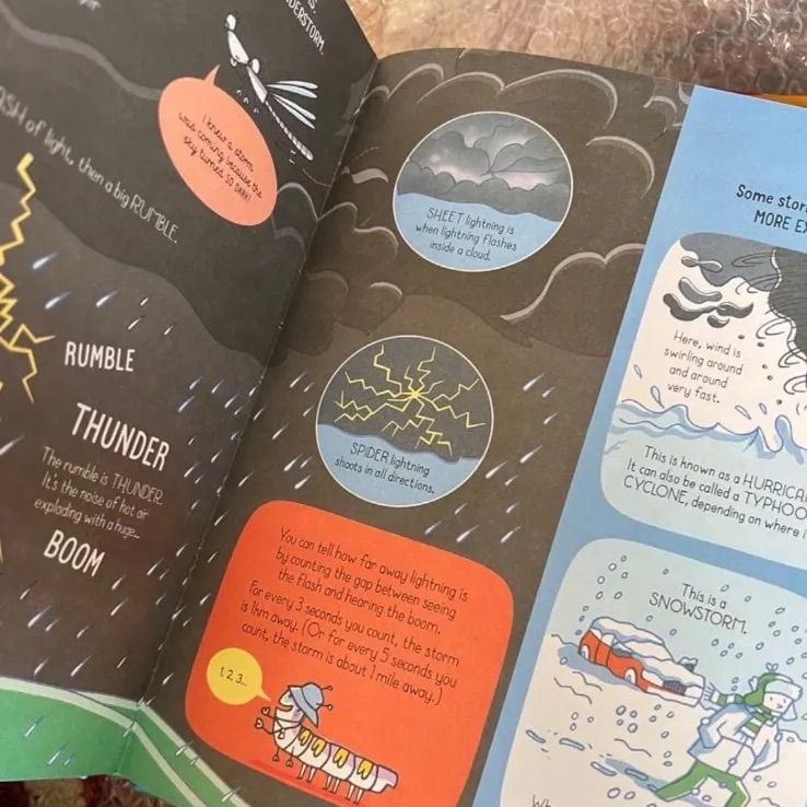 ✨即日発送✨UsborneAll you need to know 5冊セット ✨即日発送✨UsborneAll you need to know 販売 5冊セット