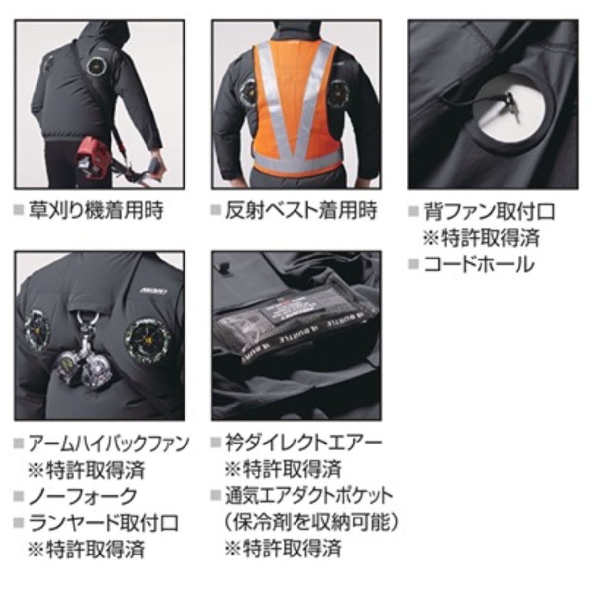 新品・未開封】バートル AC2034 ACベスト ネイビー ハイバックファン