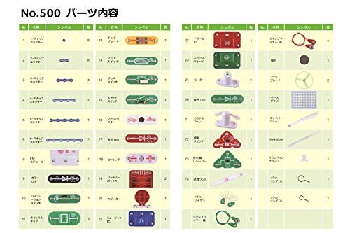 実験 日本語学習ガイド付き