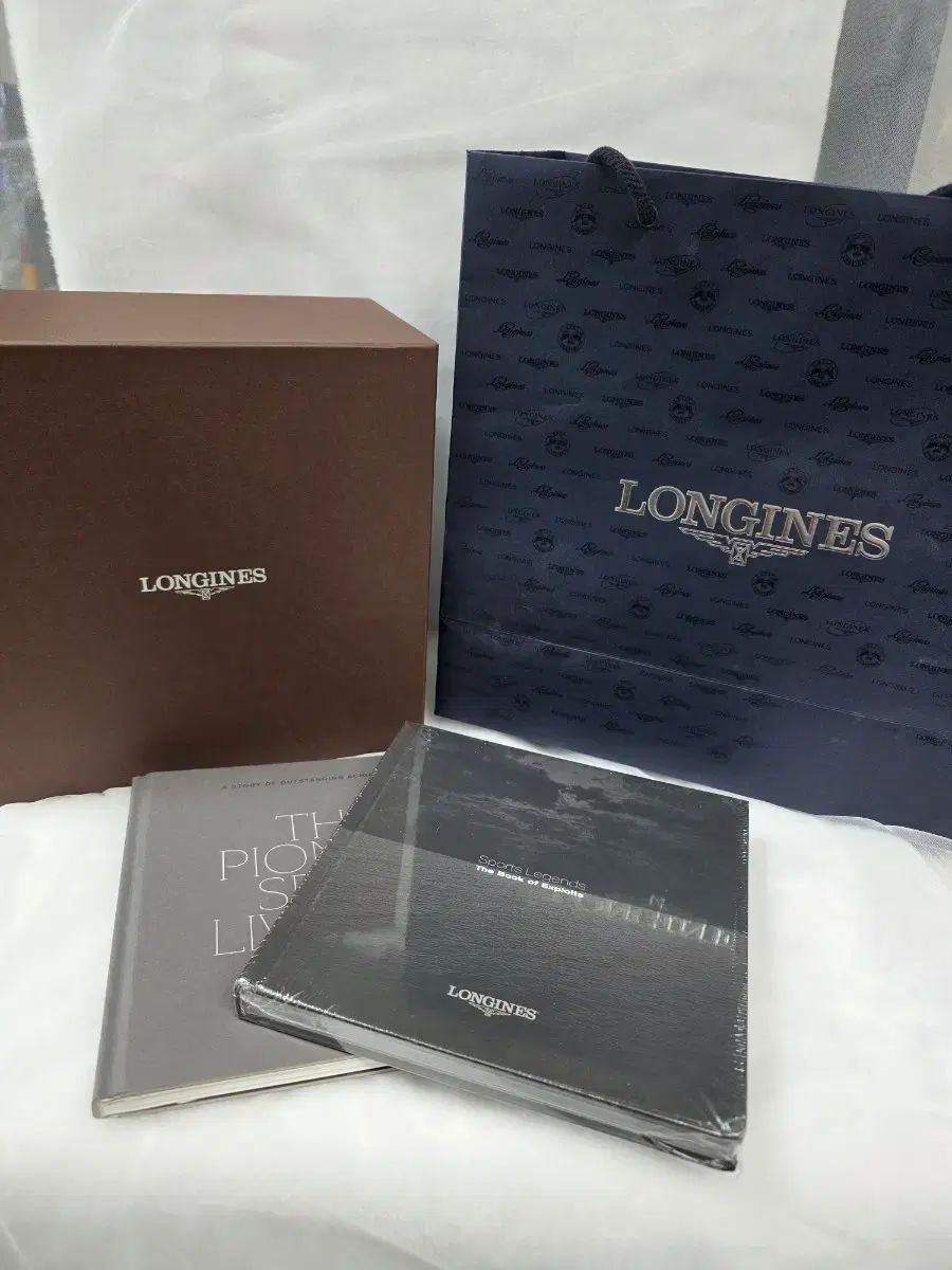 LONGINES ロンジン レジェンドダイバー ケース