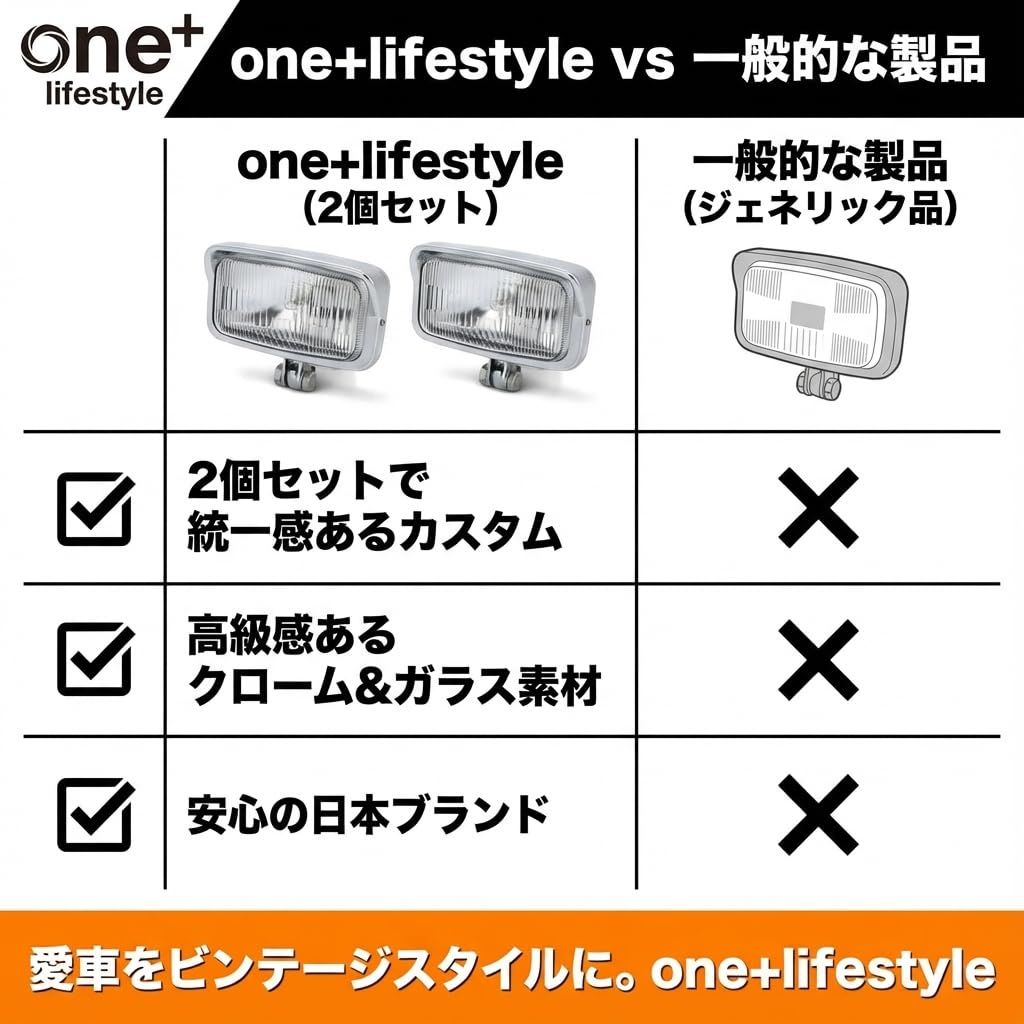 one+lifestyle 汎用スクエアヘッドライト 角型 ビンテージ カスタム