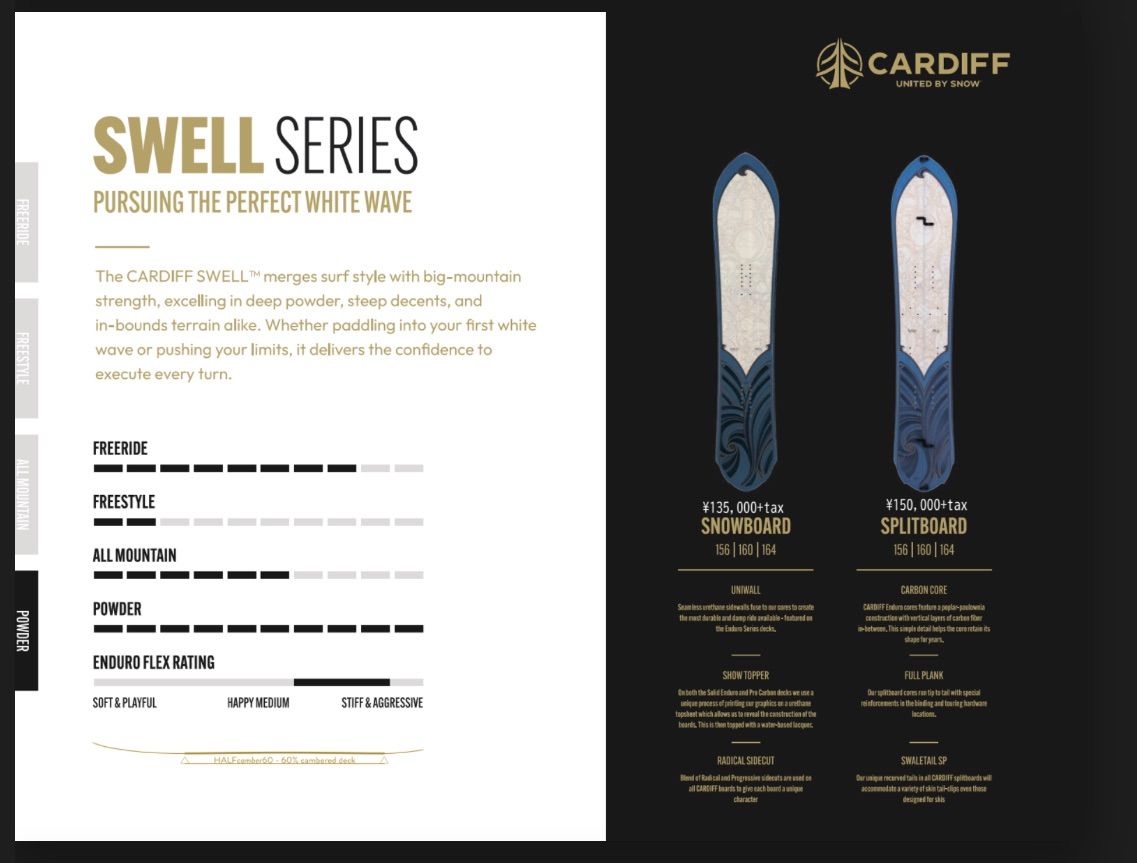 CARDIFF SWELL 156 新品未使用 CARDIFF SWELL 156 SOLID カーディフ スウェル 25-26 パウダー