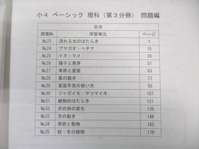 希学園 小4ベーシック算数/理科 第1～第4分冊 中古 2022年使用 希学園