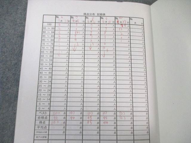 希学園 小5 オリジナルテキスト 社会 問題編/解答編 第1分冊～第4分冊