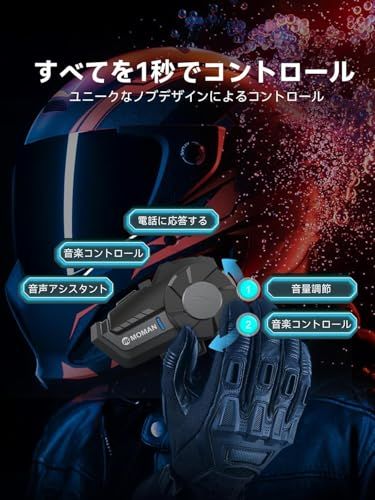 英語ガイダンス音声 音楽共有